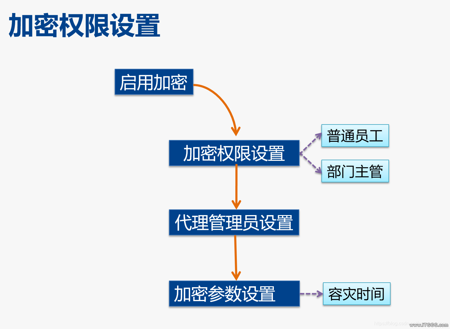 990f29f780376f596dfff3f28aeb4593.png